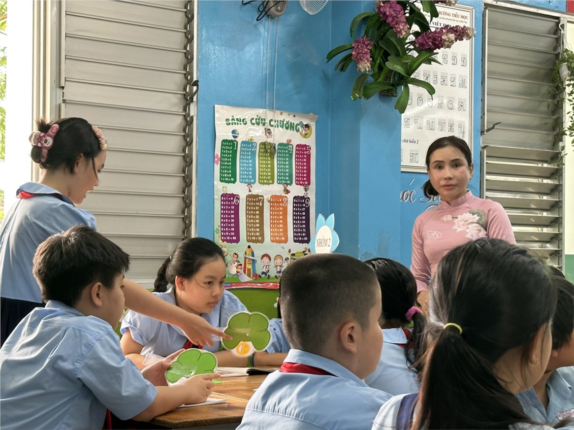 Ảnh đại diện